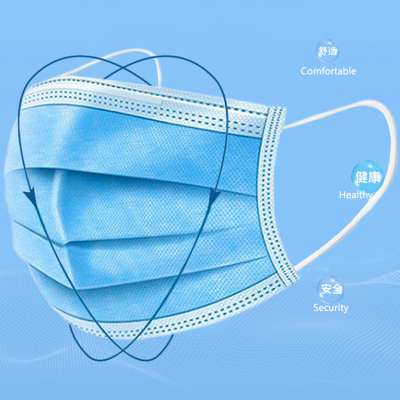 3ply face mask with earloop disposable